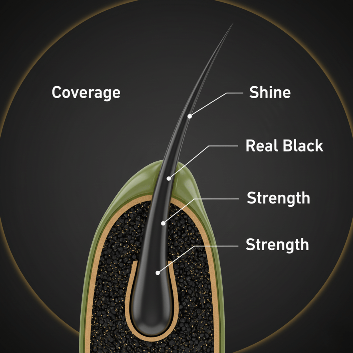 Bigen Men's Beard Colour B100 - Real Black - Meerapa Deutschland