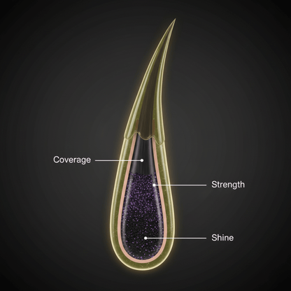 Bigen Men's Beard Colour B101 – Natural Black - Meerapa Deutschland