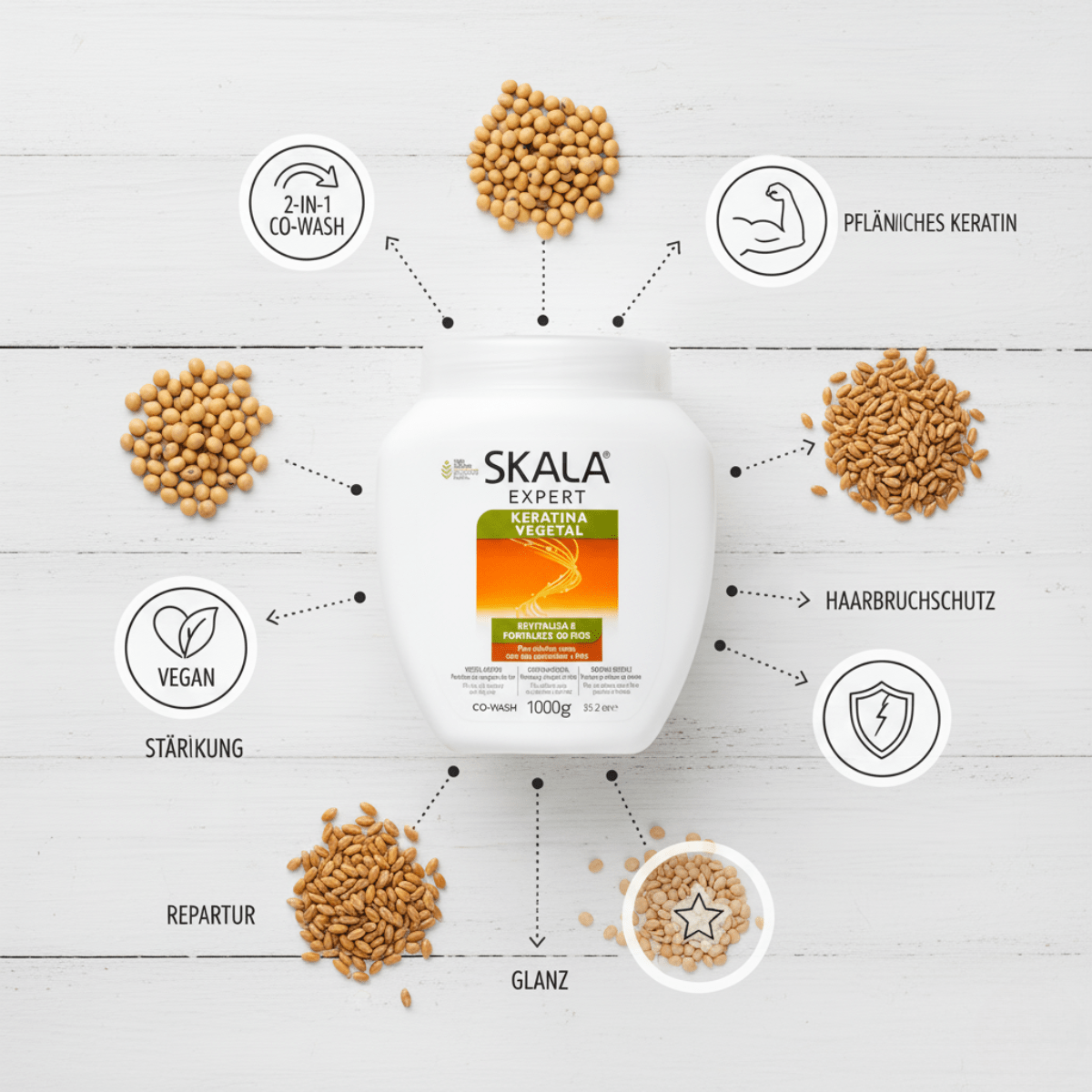 SKALA Expert Keratina Vegetal 2 in 1 Co - Wash - Meerapa Deutschland